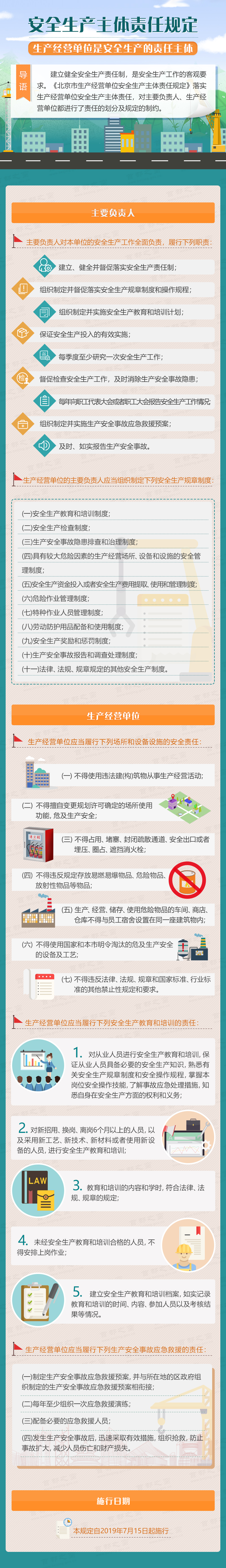 一图读懂《北京市生产经营单位安全生产主体责任规定》.png