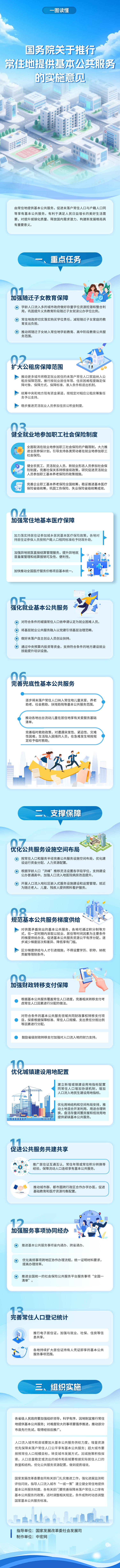 一图读懂.png