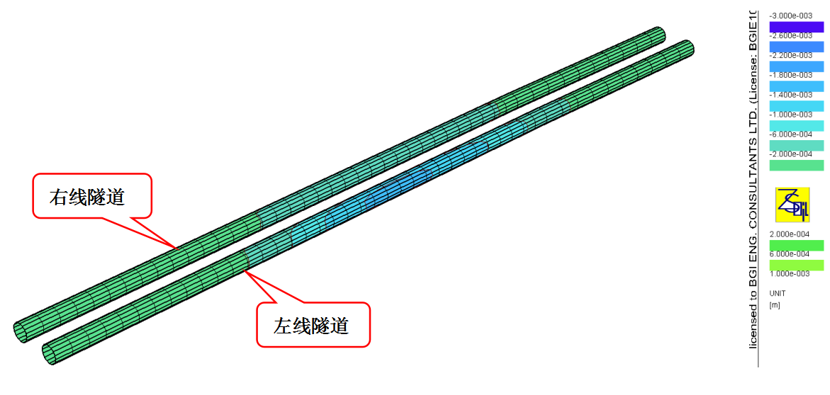 011 建筑荷载引起M6线新玉区间隧道竖向变形.png