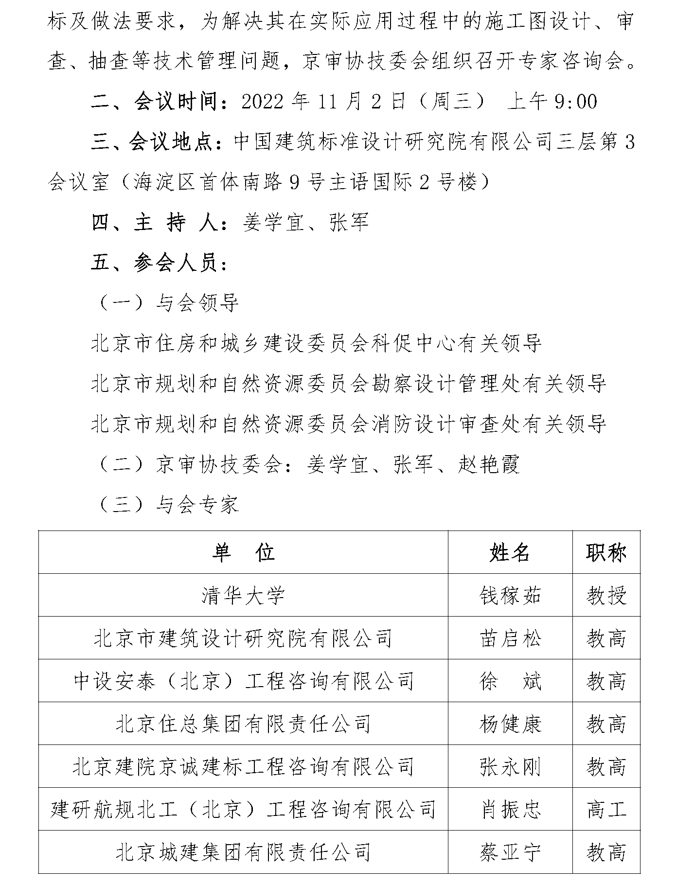 京审协技字﹝2022﹞5号_页面_2.png